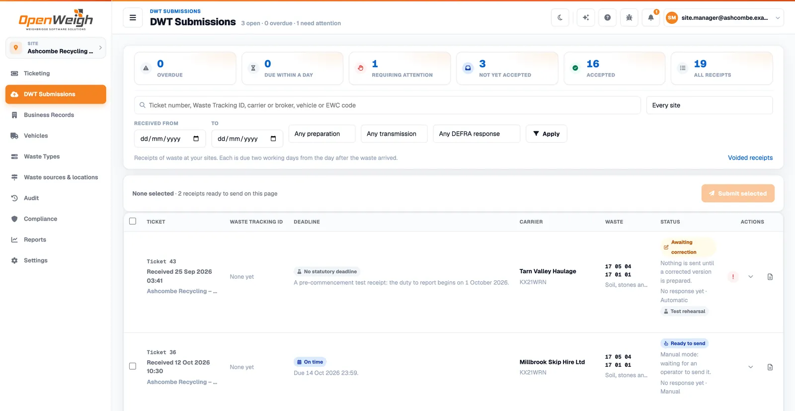 DWT Submissions: counters for overdue, due within a day, requiring attention, not yet accepted, accepted and all receipts, with filters and a list of receipts by ticket, deadline, carrier, EWC codes and status.